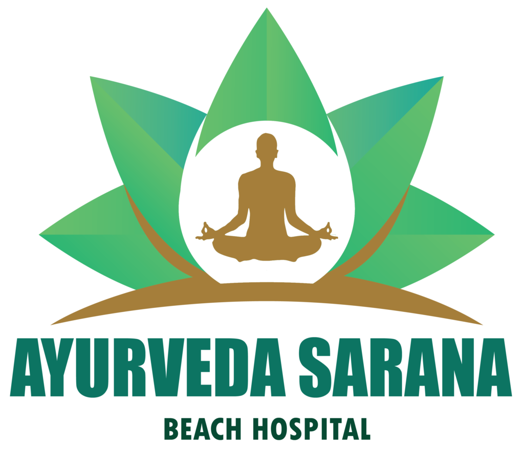 Prices - Ayurveda Sarana Beach Hospital